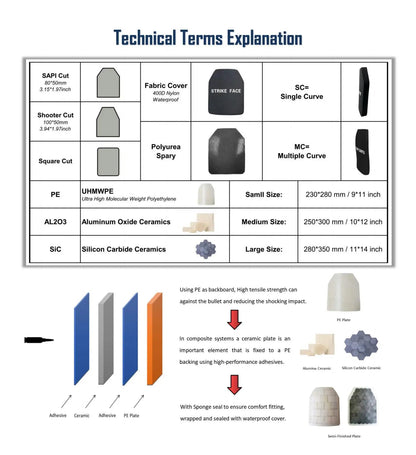 Multistrike IIIA Body Armor